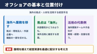 オフショアの意味とビジネス上の位置付け