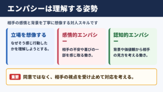 エンパシーの意味と基本的な考え方