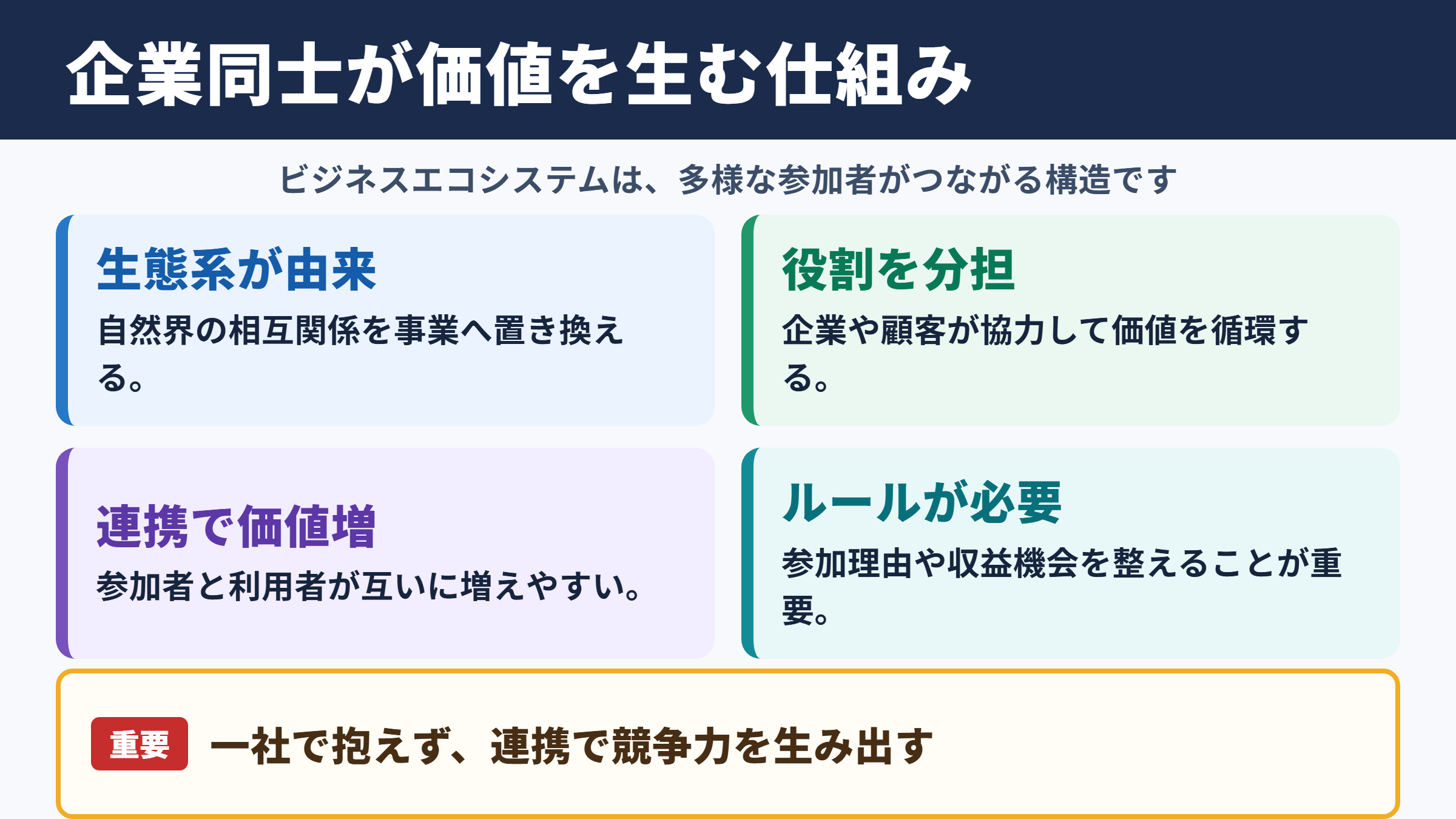 ビジネスにおけるエコシステムの意味