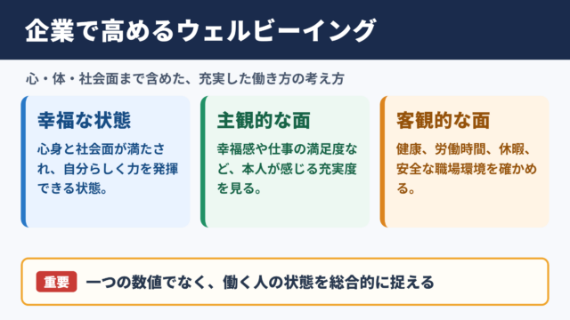 ウェルビーイングの意味と企業にもたらす価値