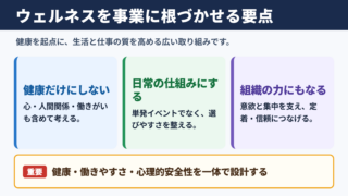 ウェルネスを事業に根づかせる要点