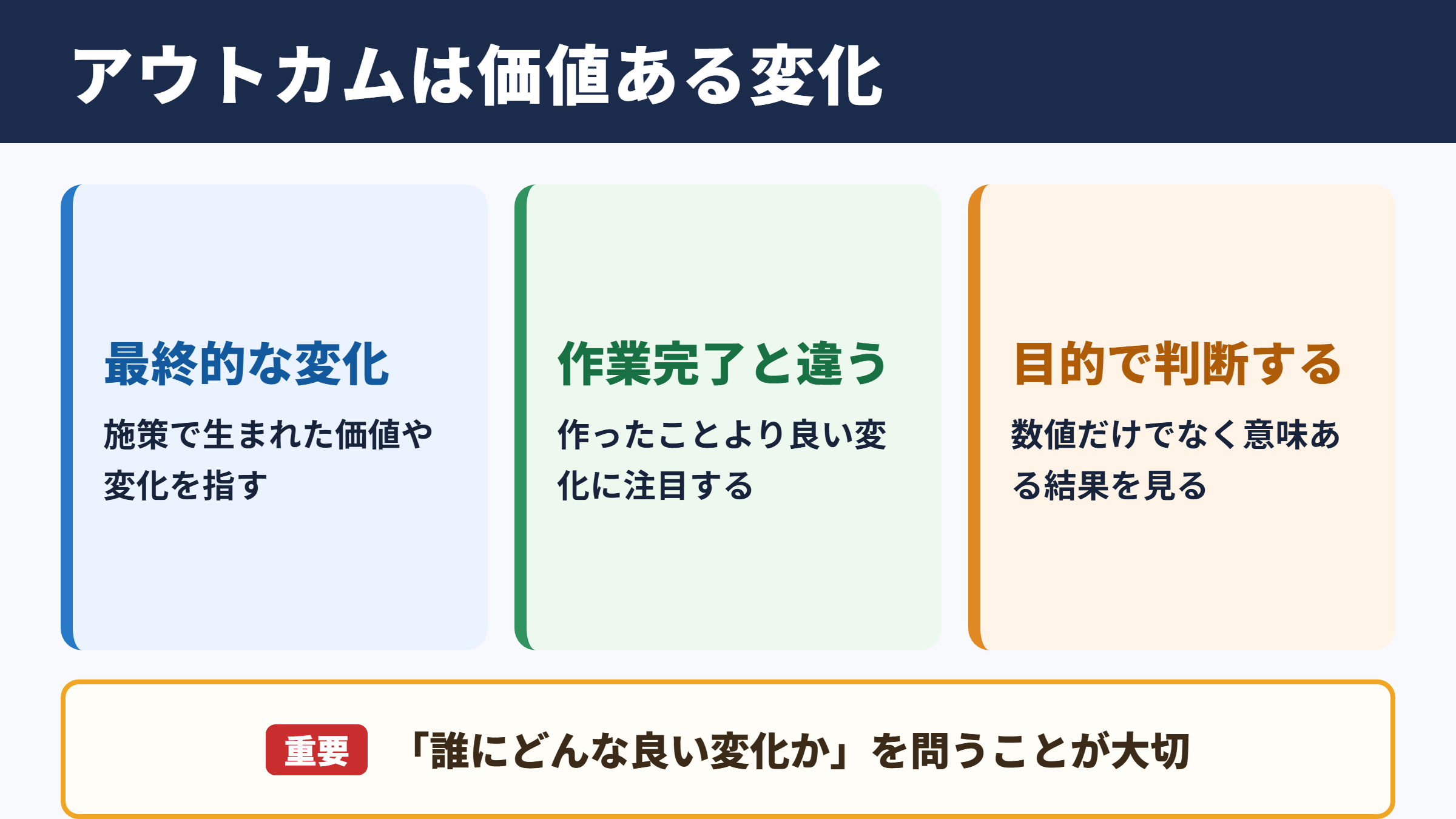 アウトカムの意味とビジネスでの位置づけ
