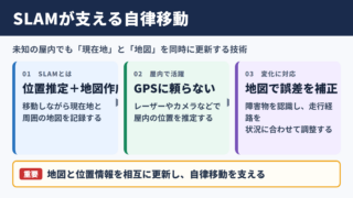 SLAMの意味と自律移動における役割