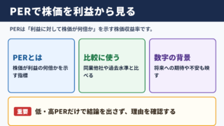 PERの意味と投資判断の基本