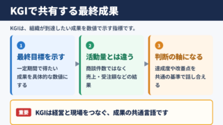 KGIの意味と最終目標指標の役割