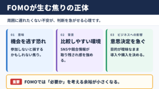 FOMOの意味とビジネスでの位置づけ
