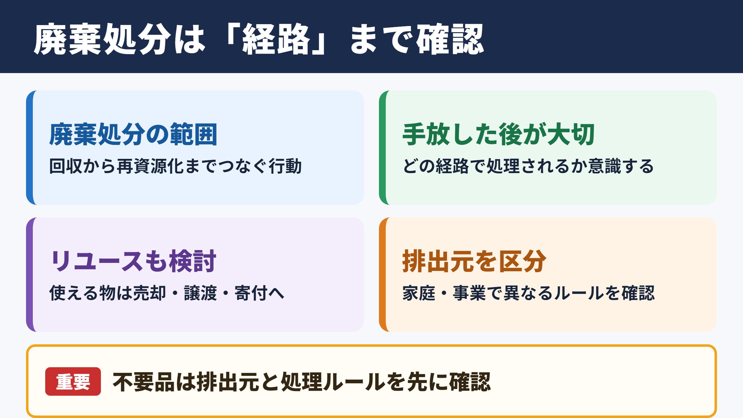 廃棄処分の意味と適切な対応