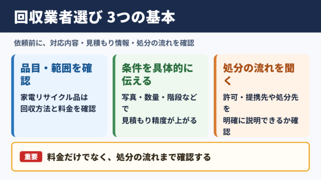 回収業者選びの基本ポイント