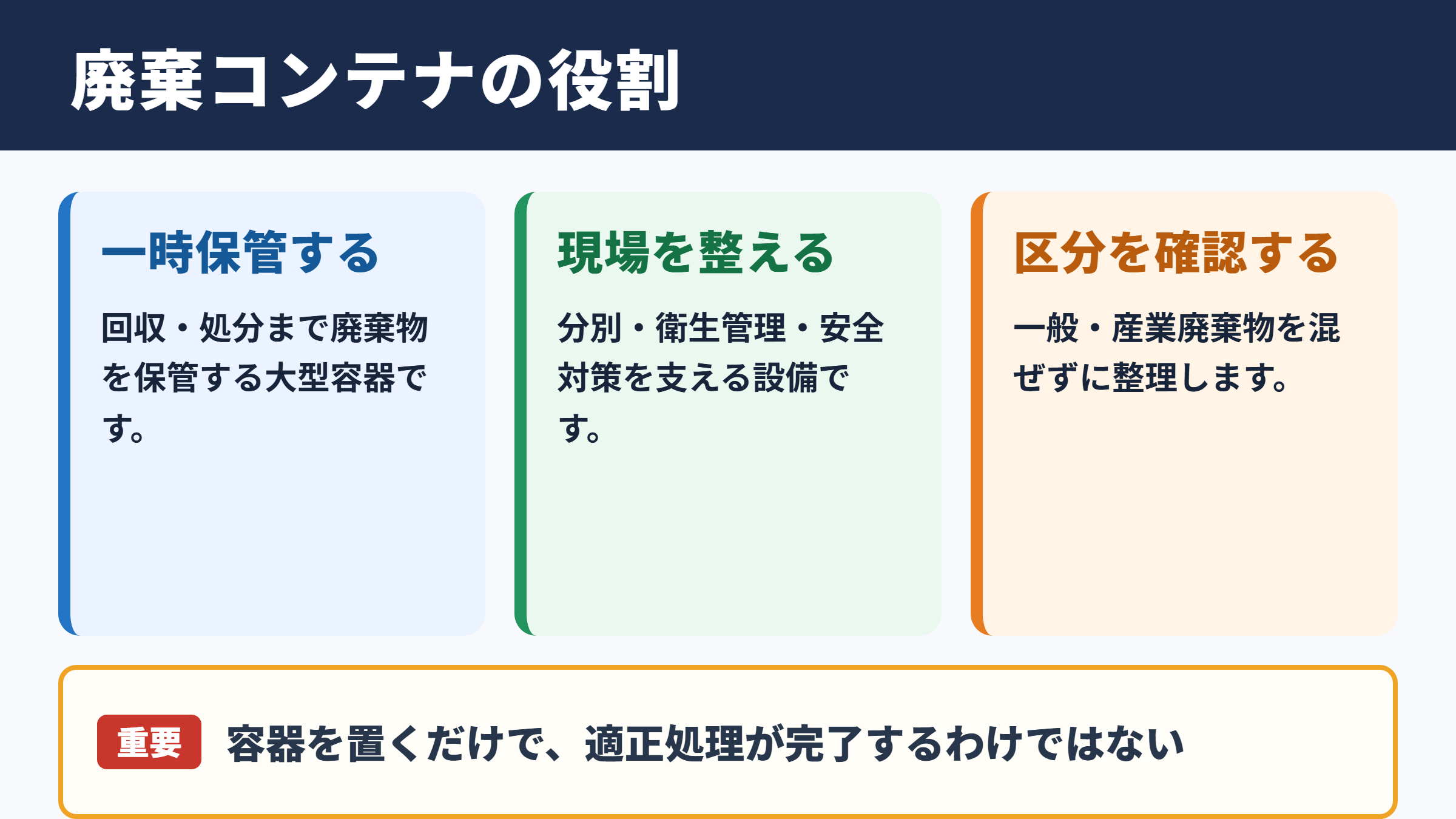 廃棄コンテナの役割と利用場面