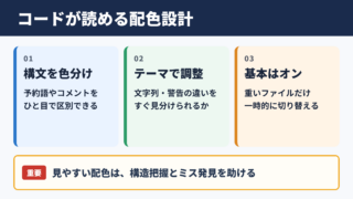 シンタックスハイライト設定の基本方針