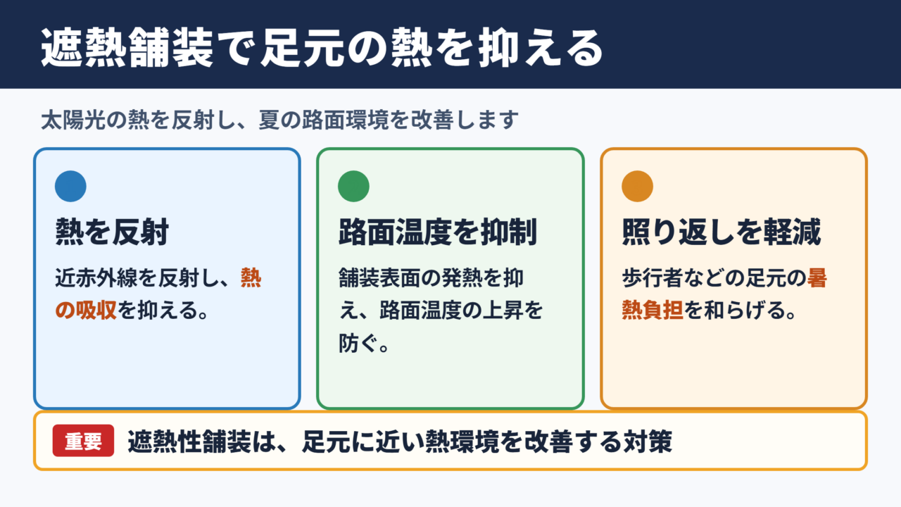 遮熱性舗装の仕組みと主なメリット