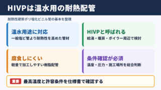 耐熱性硬質ポリ塩化ビニル管の基本