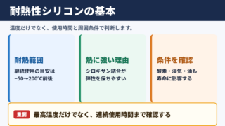 耐熱性シリコンの特徴と耐熱温度