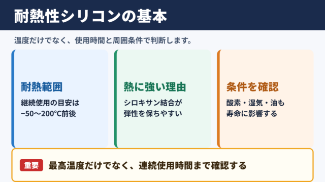 耐熱性シリコンの特徴と耐熱温度