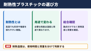 耐熱性プラスチックの意味と選定の考え方