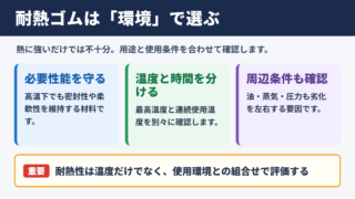 耐熱性ゴムの意味と選定の考え方