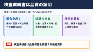 検査成績書の意味と必要性