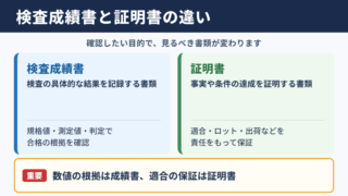 検査成績書と証明書の違い