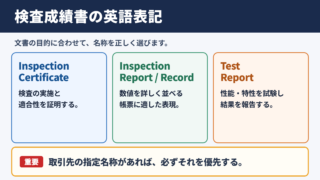検査成績書の英語表記