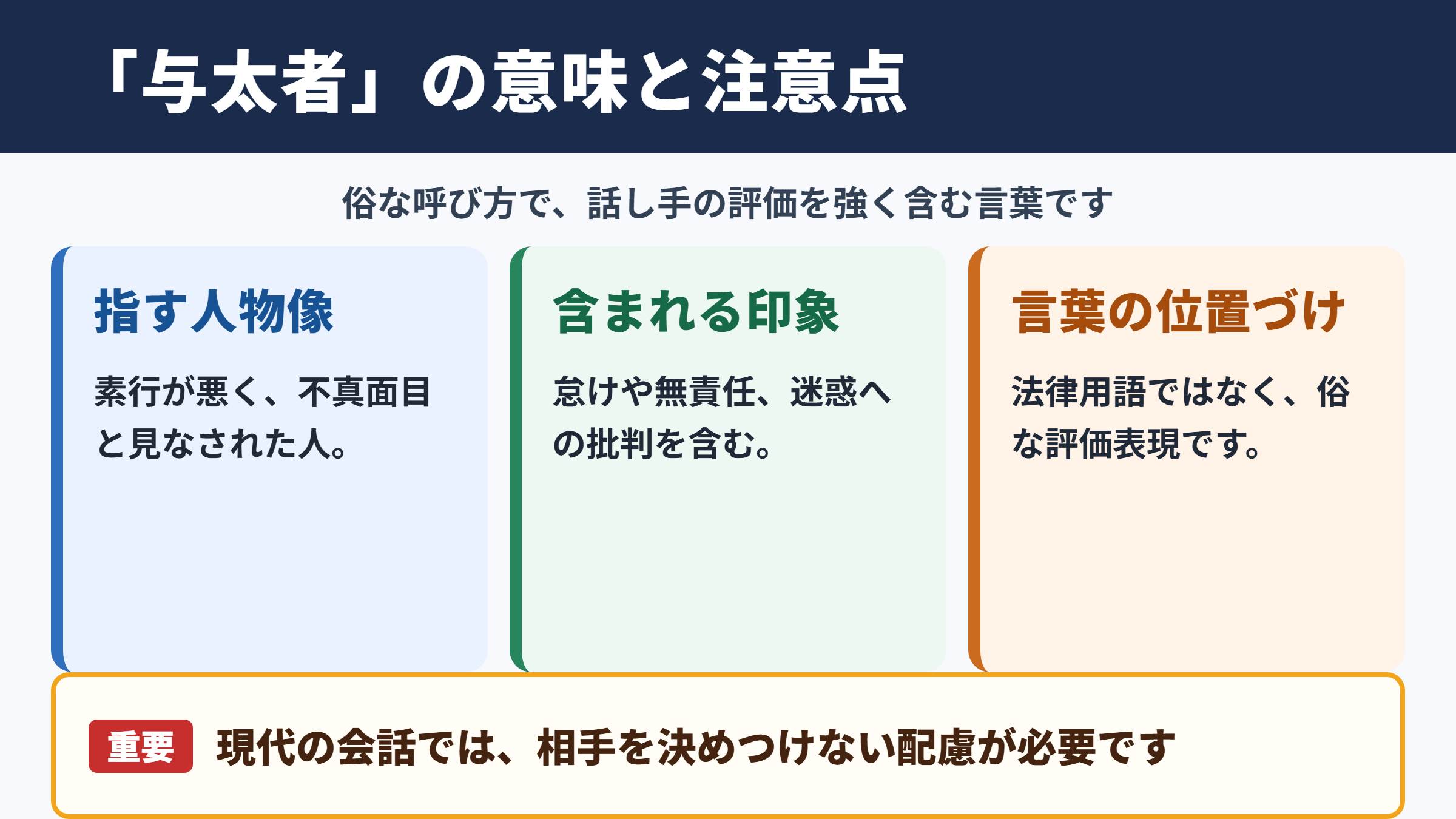 与太者の意味と現代での受け止め方