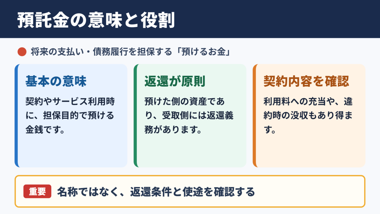 預託金の意味と基本的な役割