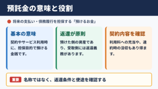 預託金の意味と基本的な役割
