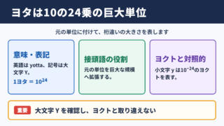 ヨタの意味と大きさ