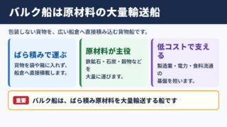 バルク船の意味と基本的な役割