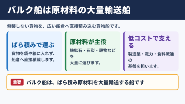 バルク船の意味と基本的な役割