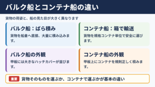 バルク船とコンテナ船の基本的な違い