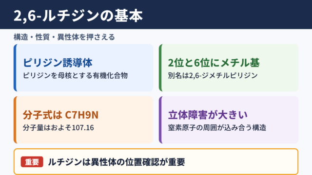 2,6-ルチジンの意味と基本的な特徴