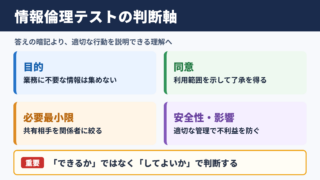 情報倫理修了テストの解答と考え方