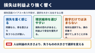 損失回避バイアスの意味と結論