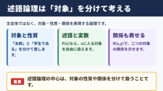 述語論理の意味と基本的な考え方