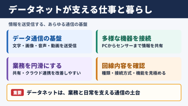 データネットの意味と利用価値