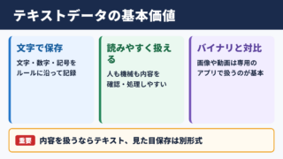 テキストデータの基本と活用価値