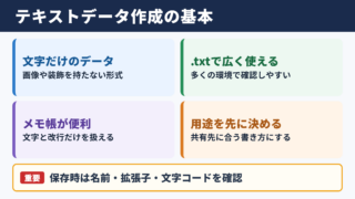 テキストデータ作成の基本