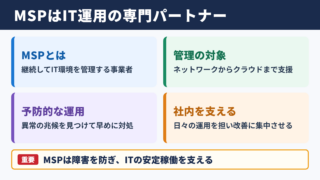 MSPの意味と基本的な役割