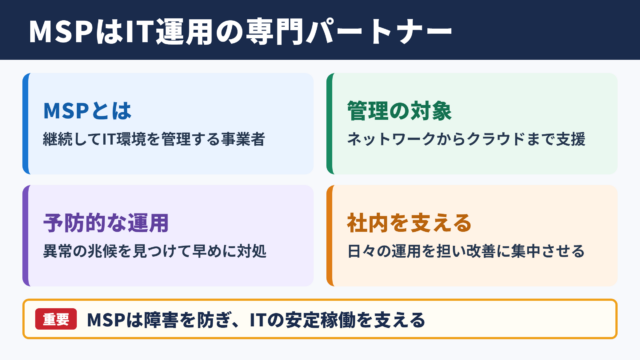 MSPの意味と基本的な役割