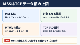 MSSの意味とTCP通信における役割