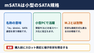 mSATAの意味と基本的な特徴