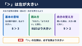 より大きい記号「＞」の意味と結論
