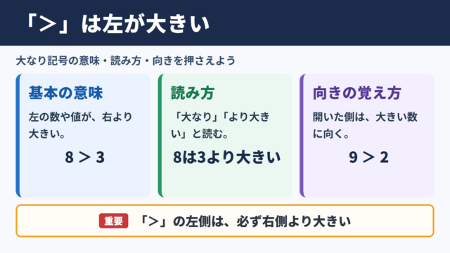 より大きい記号「＞」の意味と結論