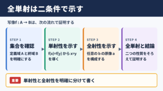 全単射の証明方法