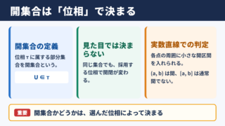開集合の意味と基本的な性質