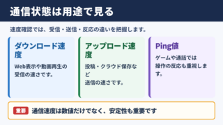 速度確認で把握できる通信状態