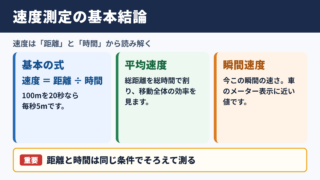 速度測定の基本結論