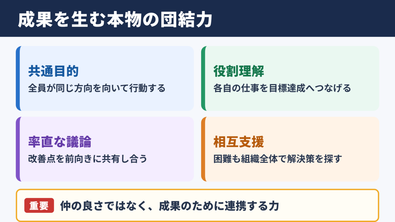団結力の意味と組織にもたらす価値
