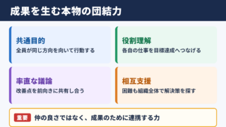団結力の意味と組織にもたらす価値