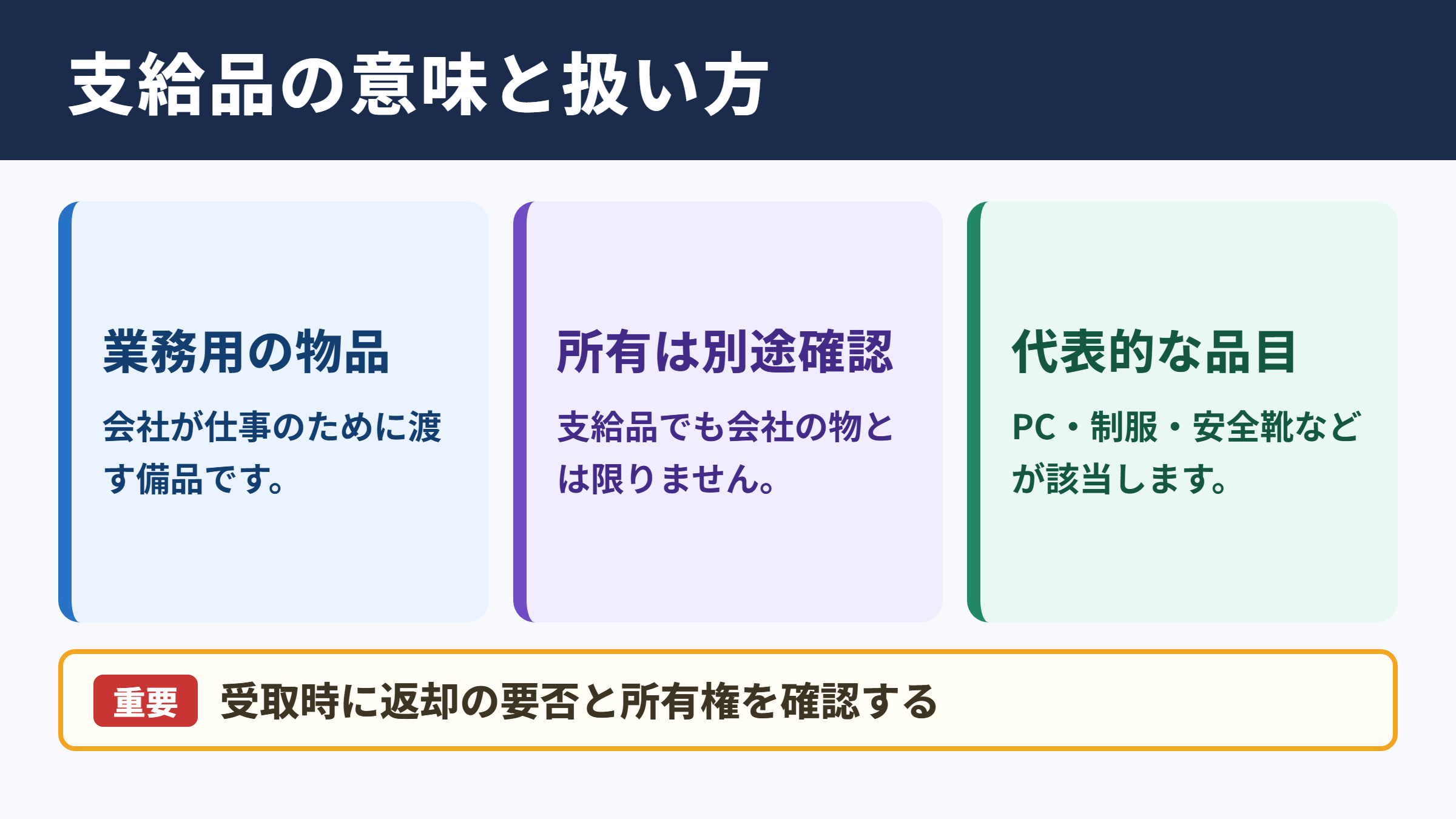 支給品の意味と扱い